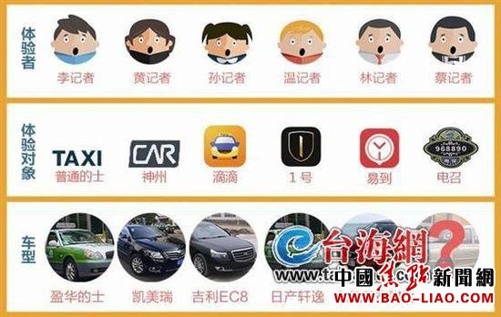 ��ʿ��ר�����������Ŵ��ļ�ǿ����������ͬʱͬ��ͬ�̰���