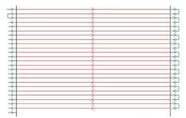 ͼ2 MEMS��Ƭɨ�����