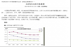 “华北明珠”白洋淀污染屡挨“曝”究竟打了谁的脸