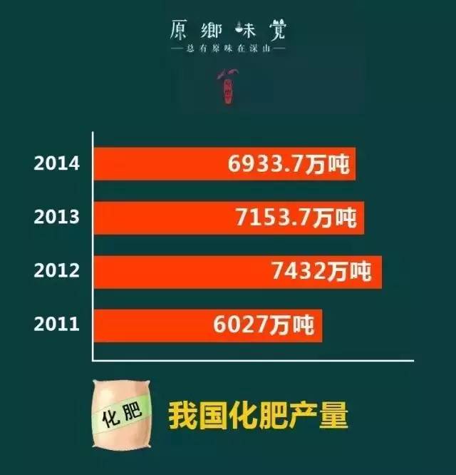 �й��������飺���������İ�֢Ⱥ