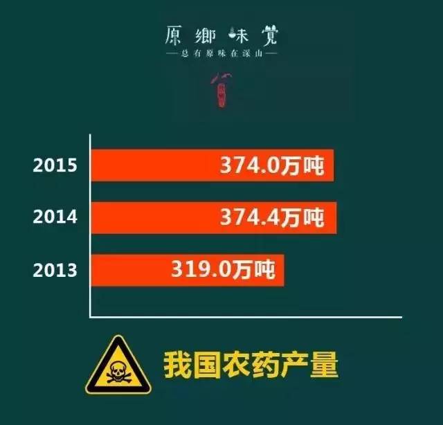 �й��������飺���������İ�֢Ⱥ