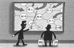 人民日报:中国官场“逆淘汰”将危及国家安全