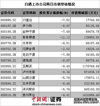 �׾ƹ���������500�ڹ���ę́����143�ھ���